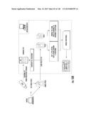 SPACE-TIME SEPARATED AND JOINTLY EVOLVING RELATIONSHIP-BASED NETWORK     ACCESS AND DATA PROTECTION SYSTEM diagram and image