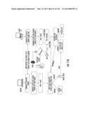 SPACE-TIME SEPARATED AND JOINTLY EVOLVING RELATIONSHIP-BASED NETWORK     ACCESS AND DATA PROTECTION SYSTEM diagram and image