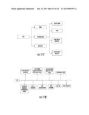 SPACE-TIME SEPARATED AND JOINTLY EVOLVING RELATIONSHIP-BASED NETWORK     ACCESS AND DATA PROTECTION SYSTEM diagram and image