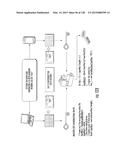 SPACE-TIME SEPARATED AND JOINTLY EVOLVING RELATIONSHIP-BASED NETWORK     ACCESS AND DATA PROTECTION SYSTEM diagram and image