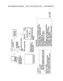 SPACE-TIME SEPARATED AND JOINTLY EVOLVING RELATIONSHIP-BASED NETWORK     ACCESS AND DATA PROTECTION SYSTEM diagram and image