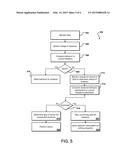 DETECTING ANOMALOUS BEHAVIOR PATTERNS IN AN ELECTRONIC ENVIRONMENT diagram and image