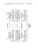 DETECTION OF INFECTED NETWORK DEVICES AND FAST-FLUX NETWORKS BY TRACKING     URL AND DNS RESOLUTION CHANGES diagram and image