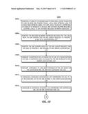 DETECTION OF INFECTED NETWORK DEVICES AND FAST-FLUX NETWORKS BY TRACKING     URL AND DNS RESOLUTION CHANGES diagram and image