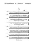 DETECTION OF INFECTED NETWORK DEVICES AND FAST-FLUX NETWORKS BY TRACKING     URL AND DNS RESOLUTION CHANGES diagram and image