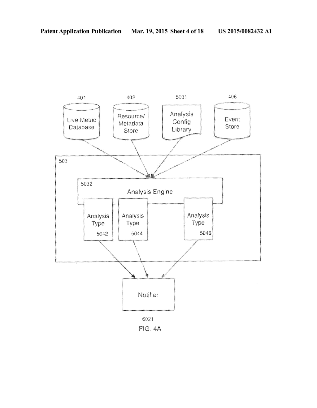 SYSTEM AND METHOD OF SEMANTICALLY MODELLING AND MONITORING APPLICATIONS     AND SOFTWARE ARCHITECTURE HOSTED BY AN IAAS PROVIDER - diagram, schematic, and image 05