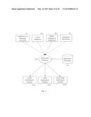 SYSTEM AND METHOD OF SEMANTICALLY MODELLING AND MONITORING APPLICATIONS     AND SOFTWARE ARCHITECTURE HOSTED BY AN IAAS PROVIDER diagram and image