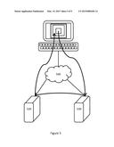 SYSTEM AND METHOD FOR SECURE CROSS-DOMAIN COMMUNICATION IN A BROWSER diagram and image