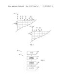 GEOLOCATION WITH CONSUMER CONTROLLED PERSONALIZATION LEVELS diagram and image