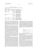 GH61 Polypeptide Variants and Polynucleotides Encoding Same diagram and image