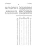 GH61 Polypeptide Variants and Polynucleotides Encoding Same diagram and image