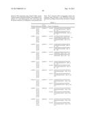 GH61 Polypeptide Variants and Polynucleotides Encoding Same diagram and image