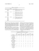 GH61 Polypeptide Variants and Polynucleotides Encoding Same diagram and image