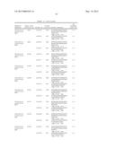 GH61 Polypeptide Variants and Polynucleotides Encoding Same diagram and image