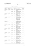 GH61 Polypeptide Variants and Polynucleotides Encoding Same diagram and image