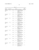 GH61 Polypeptide Variants and Polynucleotides Encoding Same diagram and image