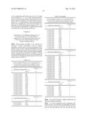 GH61 Polypeptide Variants and Polynucleotides Encoding Same diagram and image