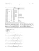 Cell Modified in the Expression of a Nucleotide Sugar Transporter diagram and image