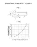 RAIL RESTRAINING METHOD AND RAIL RESTRAINING DEVICE diagram and image