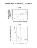 RAIL RESTRAINING METHOD AND RAIL RESTRAINING DEVICE diagram and image