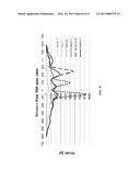 METHOD OF MAKING USE OF SURFACE NANOCRYSTALLIZATION FOR BUILDING     REINFORCED CONSTRUCTION STRUCTURE diagram and image