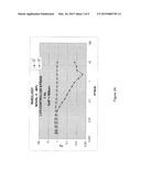 WETTING AGENTS FOR ASEPTIC FILLING diagram and image