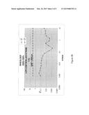 WETTING AGENTS FOR ASEPTIC FILLING diagram and image