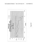 WETTING AGENTS FOR ASEPTIC FILLING diagram and image