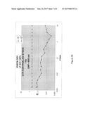 WETTING AGENTS FOR ASEPTIC FILLING diagram and image