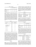 WETTING AGENTS FOR ASEPTIC FILLING diagram and image