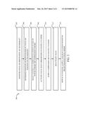 PNEUMATIC SYSTEM FOR ENGINES diagram and image