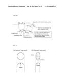 METHOD OF PREPARING FORMING LIMIT DIAGRAM IN PRESS FORMING, METHOD FOR     PREDICTING CRACK AND METHOD OF PRODUCING PRESS PARTS diagram and image