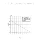 SPEED OF SOUND AND/OR DENSITY MEASUREMENT USING ACOUSTIC IMPEDANCE diagram and image