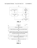 BIOMETRIC SENSORS FOR PERSONAL DEVICES diagram and image