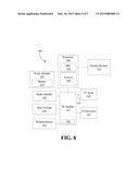 BIOMETRIC SENSORS FOR PERSONAL DEVICES diagram and image