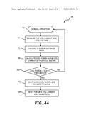 MAGNETIC FLOWMETER WITH POWER LIMIT AND OVER-CURRENT DETECTION diagram and image