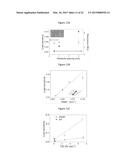 PLATFORM UNIT FOR COMBINED SENSING OF PRESSURE, TEMPERATURE AND HUMIDITY diagram and image