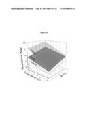 PLATFORM UNIT FOR COMBINED SENSING OF PRESSURE, TEMPERATURE AND HUMIDITY diagram and image