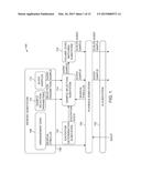 SELECTING AUDIO SAMPLES BASED ON EXCITATION STATE diagram and image