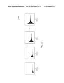 SELECTING AUDIO SAMPLES BASED ON EXCITATION STATE diagram and image