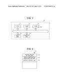 MUSIC SCORE DISPLAY DEVICE, MUSIC SCORE DISPLAY METHOD, AND PROGRAM     STORAGE MEDIUM diagram and image