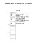 MUSIC SCORE DISPLAY DEVICE, MUSIC SCORE DISPLAY METHOD, AND PROGRAM     STORAGE MEDIUM diagram and image