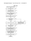 MUSIC SCORE DISPLAY DEVICE, MUSIC SCORE DISPLAY METHOD, AND PROGRAM     STORAGE MEDIUM diagram and image