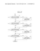 MUSIC SCORE DISPLAY DEVICE, MUSIC SCORE DISPLAY METHOD, AND PROGRAM     STORAGE MEDIUM diagram and image