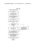 MUSIC SCORE DISPLAY DEVICE, MUSIC SCORE DISPLAY METHOD, AND PROGRAM     STORAGE MEDIUM diagram and image