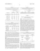 ANTIMICROBIAL COMPOSITION COMPRISING GINSENG EXTRACT AND GREEN TEA     EXTRACT, ANTIMICROBIAL FILTER AND METHOD FOR MANUFACTURING THE SAME diagram and image