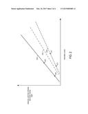 METHODS AND SYSTEMS FOR DETERMINING ENGINE SPARK TIMING diagram and image