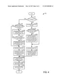 METHODS AND SYSTEMS FOR DETERMINING ENGINE SPARK TIMING diagram and image