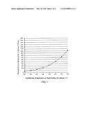 SOLAR PHOTO-THERMAL RECEIVING DEVICE diagram and image