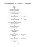 START UP SELF-TESTING METHOD OF AIRWAY PRESSURE SENSOR FOR ANESTHESIA     MACHINE diagram and image